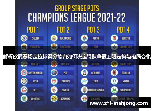 解析欧冠赛场定位球得分能力如何决定强队争冠上限走势与格局变化