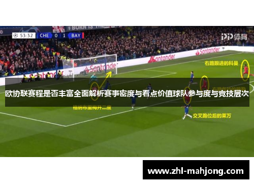 欧协联赛程是否丰富全面解析赛事密度与看点价值球队参与度与竞技层次