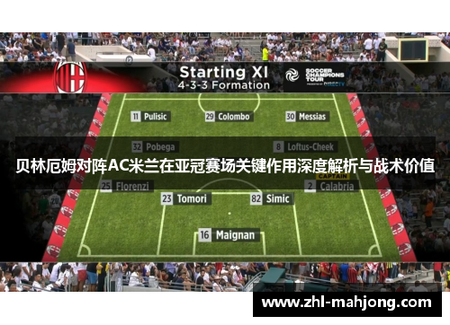 贝林厄姆对阵AC米兰在亚冠赛场关键作用深度解析与战术价值